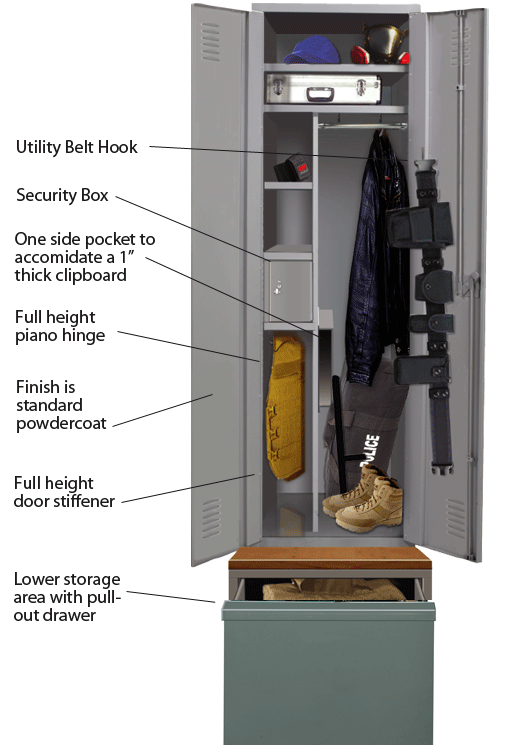 First Responder Turn-Out Lockers for Extreme Performance - Task Force XP